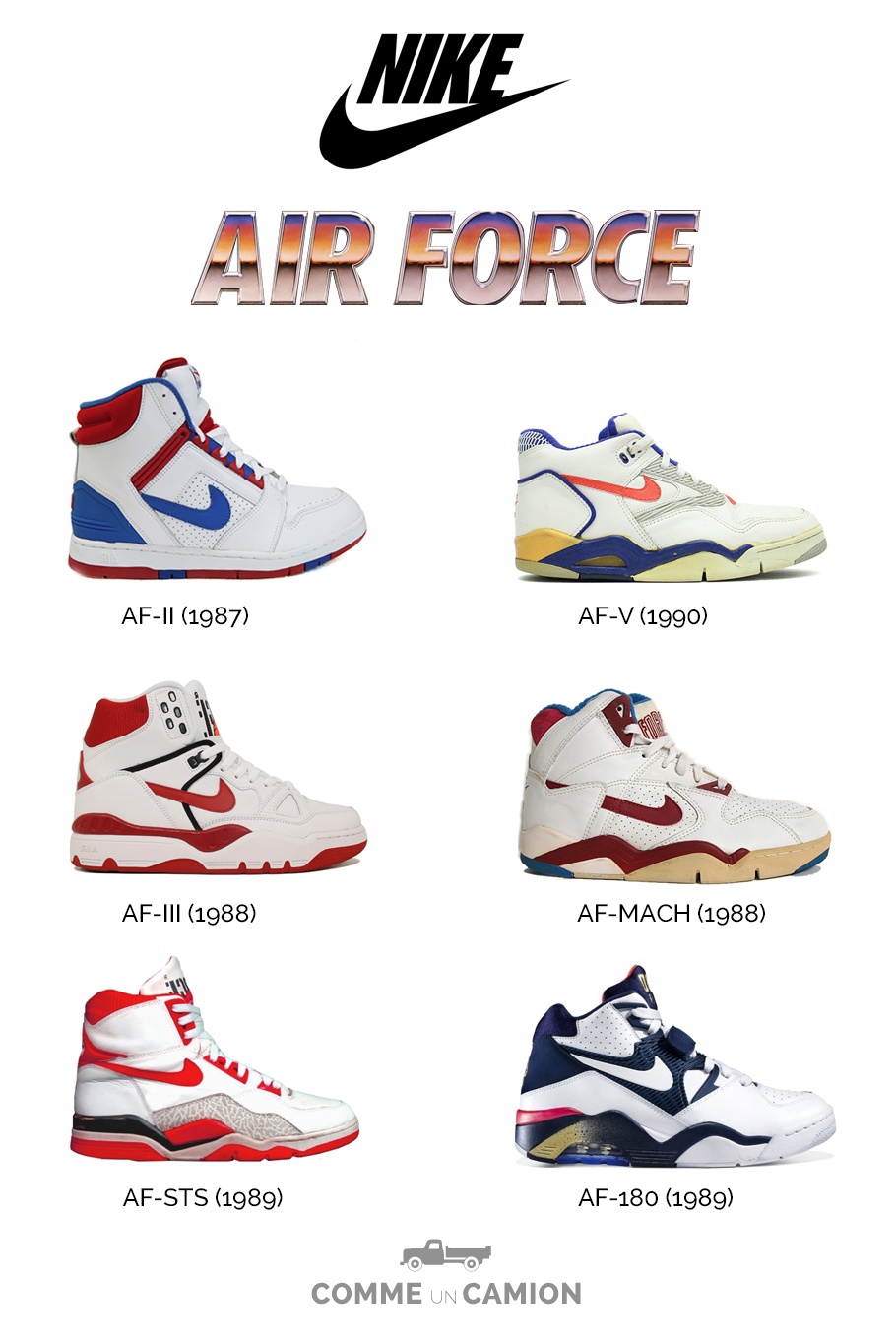 nike air force 5 1990