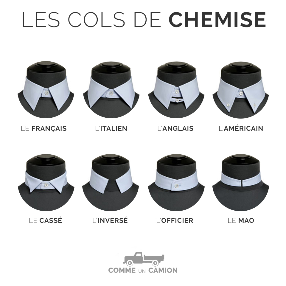 Infographie cols chemises