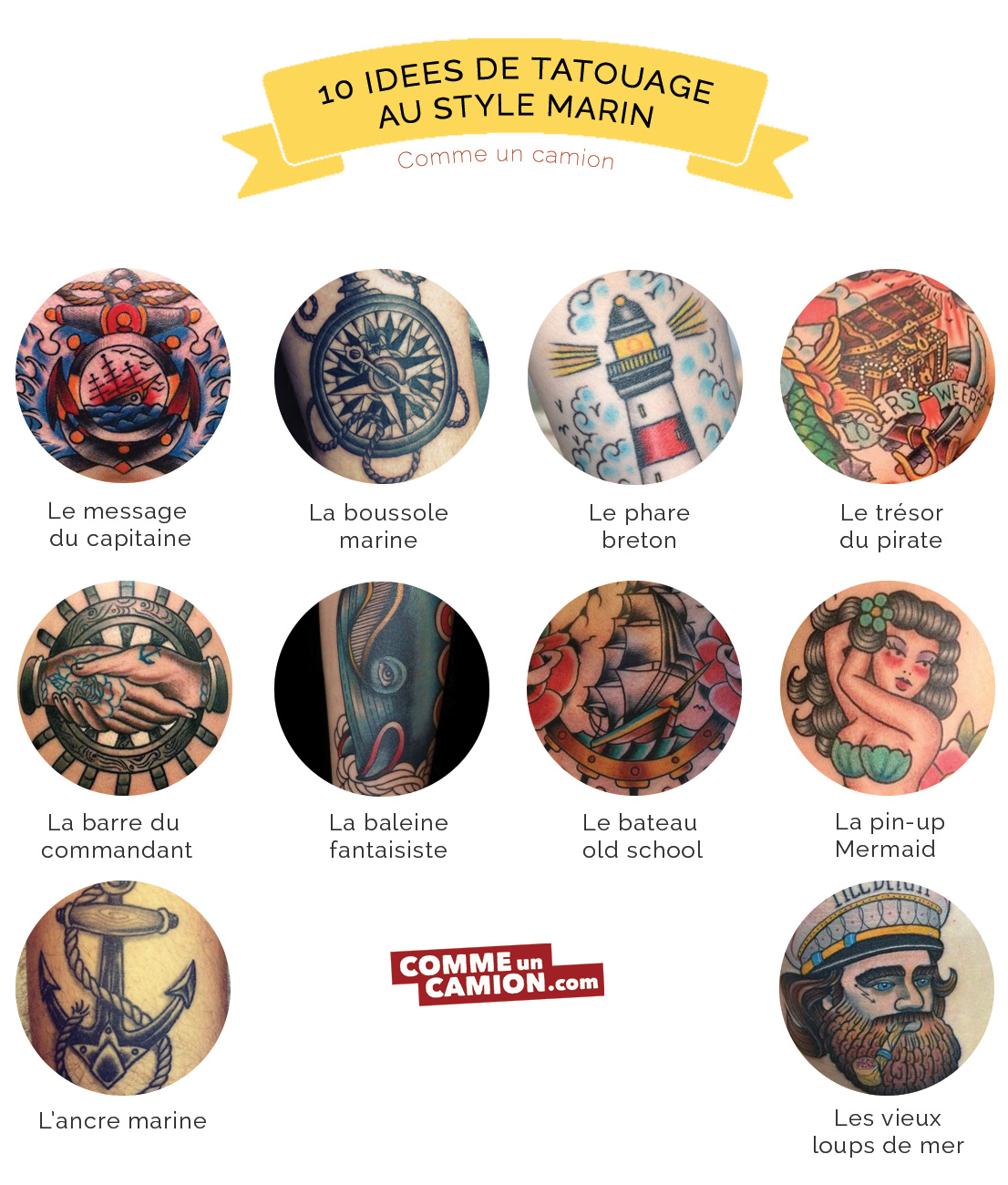 10 idées de tatouage au style marin