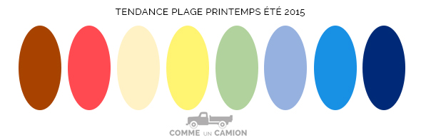 Tendances Mode Printemps Ete 2015