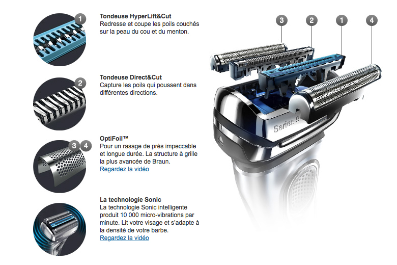 Technologie Braun Series 9