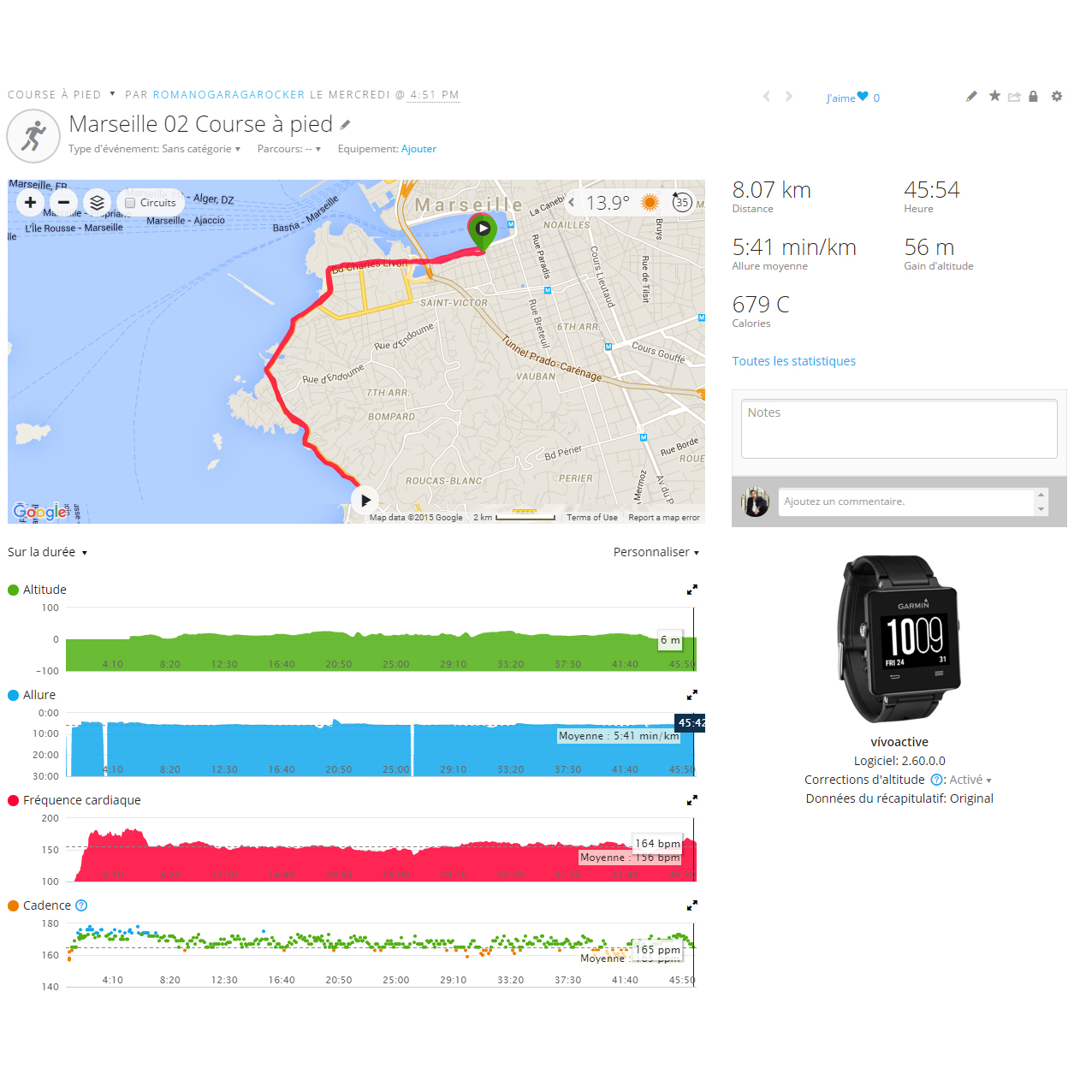 resultats cours vivoactive