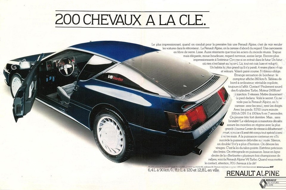 Renault Alpine Affiche Vintage