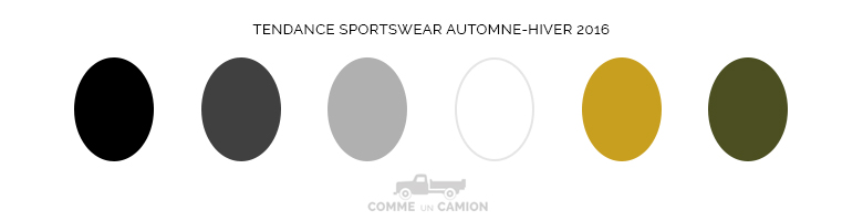 couleurs tendance sportswear 2016