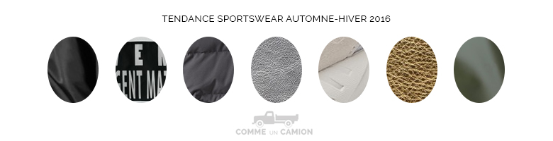 tendance sportswear motifs 2016