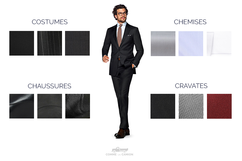 Vêtement homme classe – les basiques d'un look gagnant en 70 images