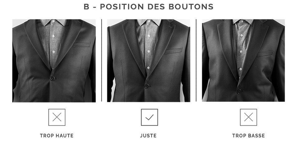 Taille Costume Position Bouton