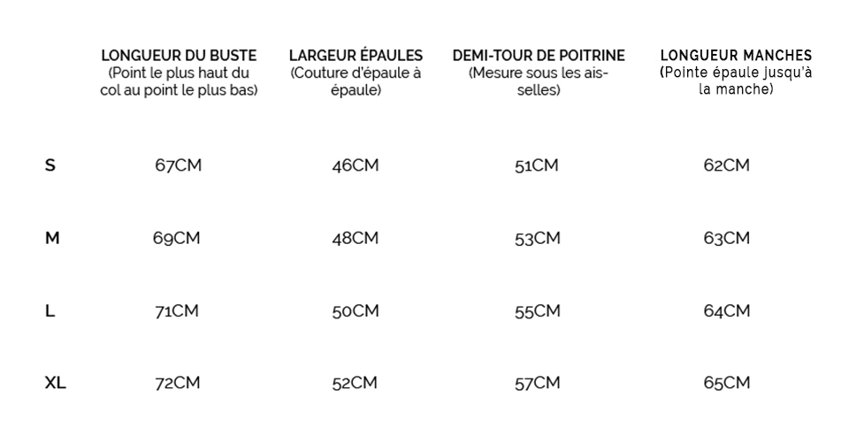 Guide Tailles Frenchaholic Bon