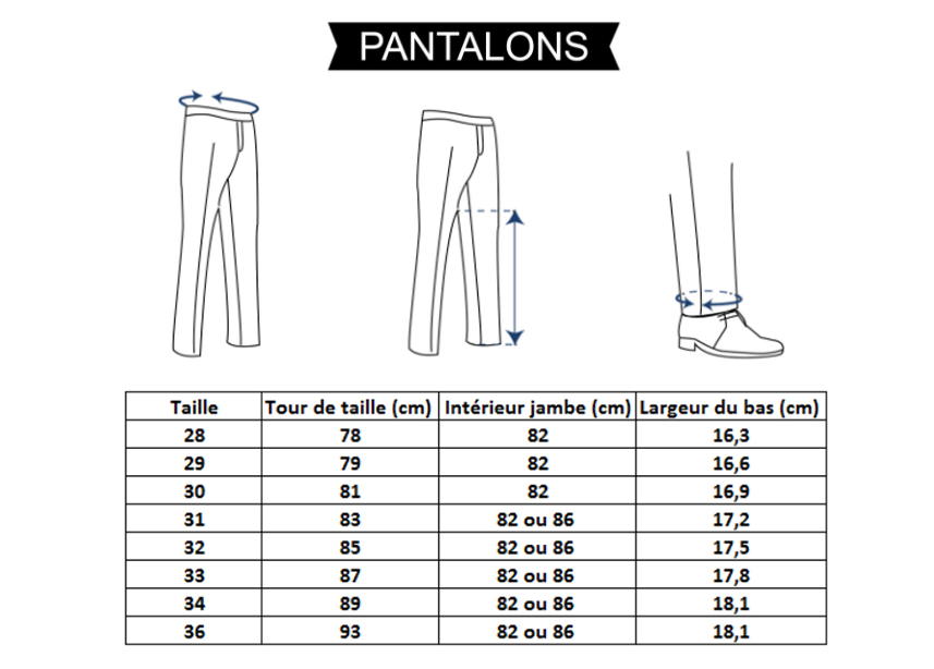 Correctif mesures pantalons