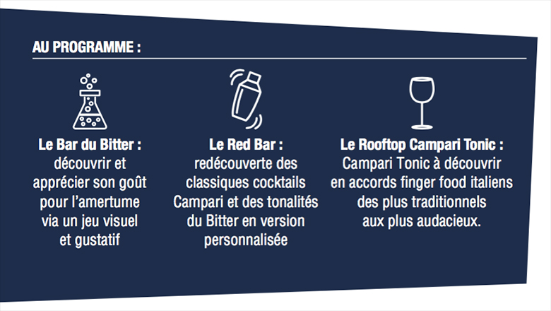 Campari is Red programme