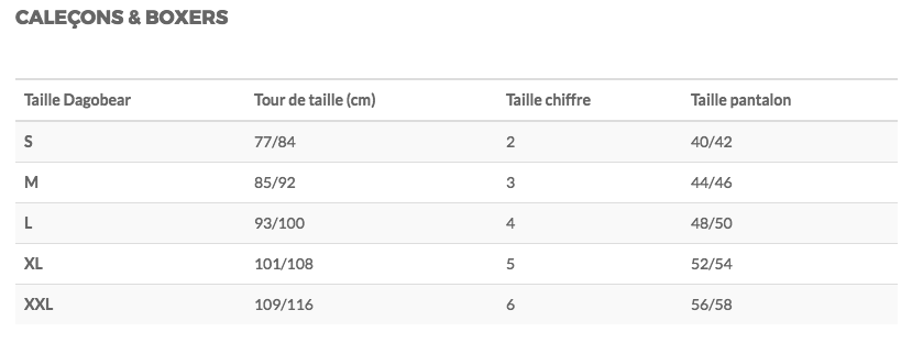 Guide Tailles Dagobear