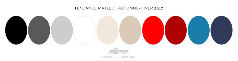 couleurs tendance matelot ah17 homme