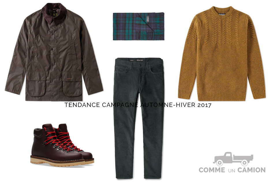 Tendances Mode Homme Automne-Hiver 2017