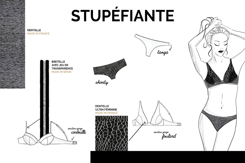 Maillot de bain - STUPEFIANTE