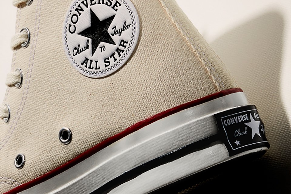 converse all star histoire