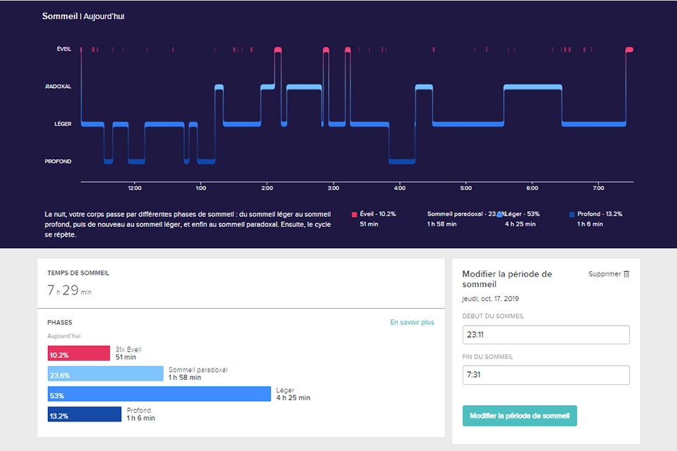 avis fonction sommeil montre connectee fitbit versa 2