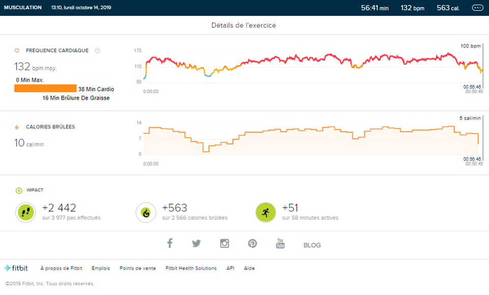 test avis fonction sport montre connectee fitbit versa 2