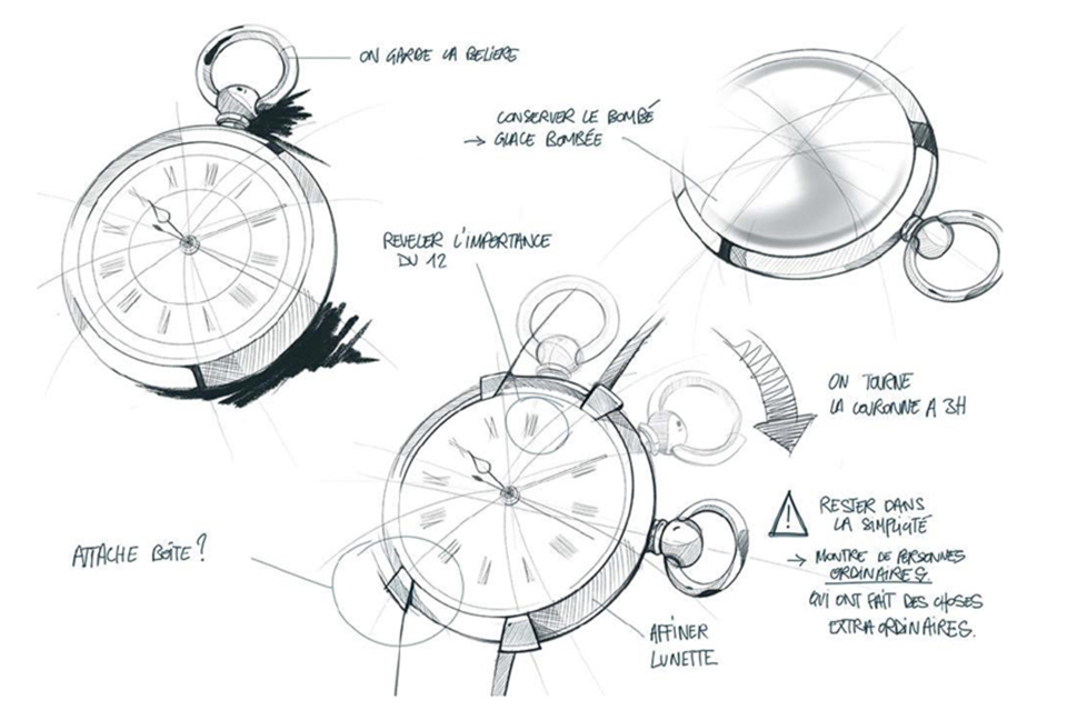 Montre Riskers croquis