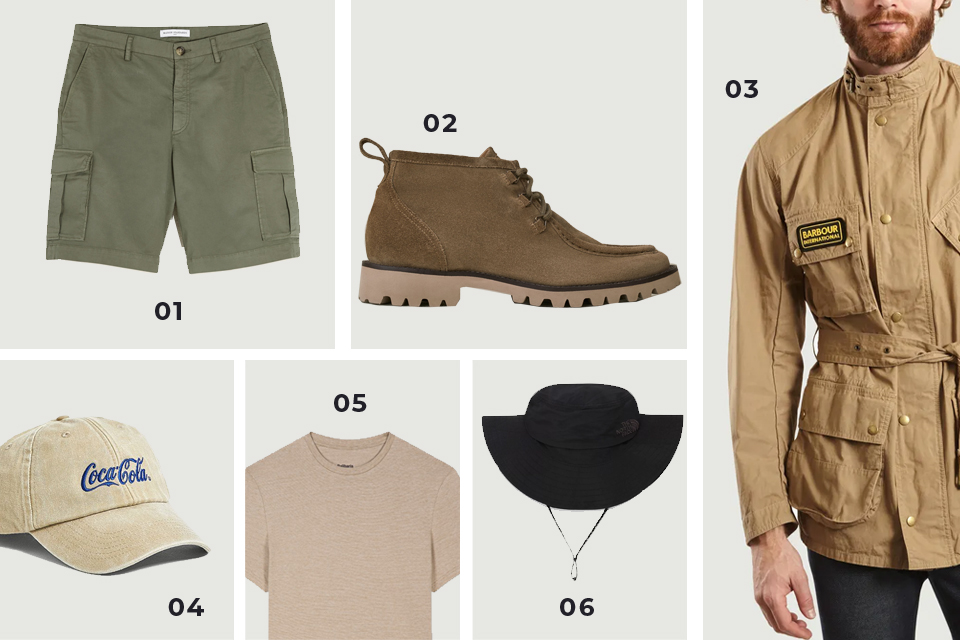 Tendances mode masculine Printemps Ete 2020