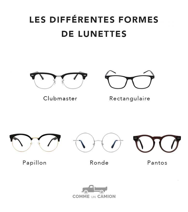 Collection de Lunettes pour Hommes