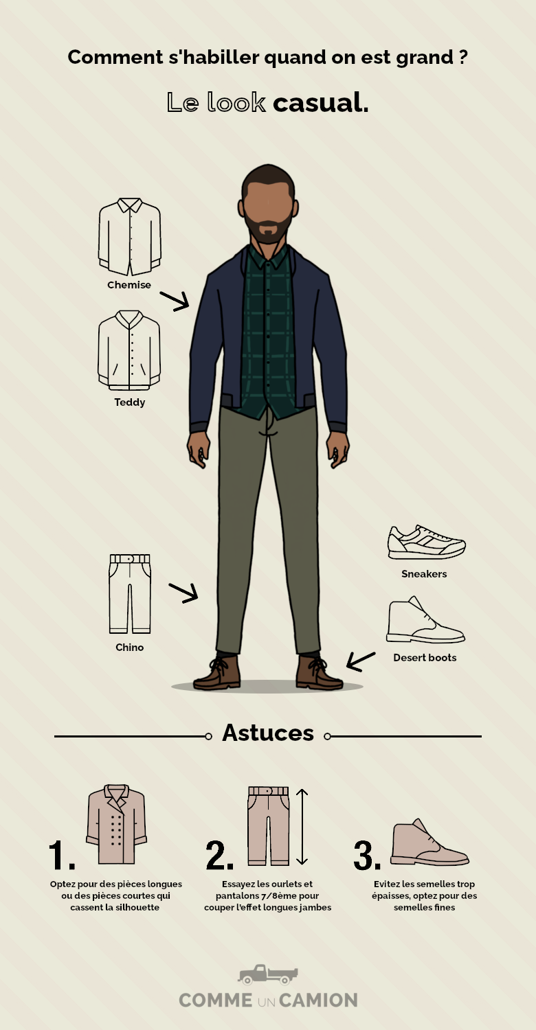 infographie look casual