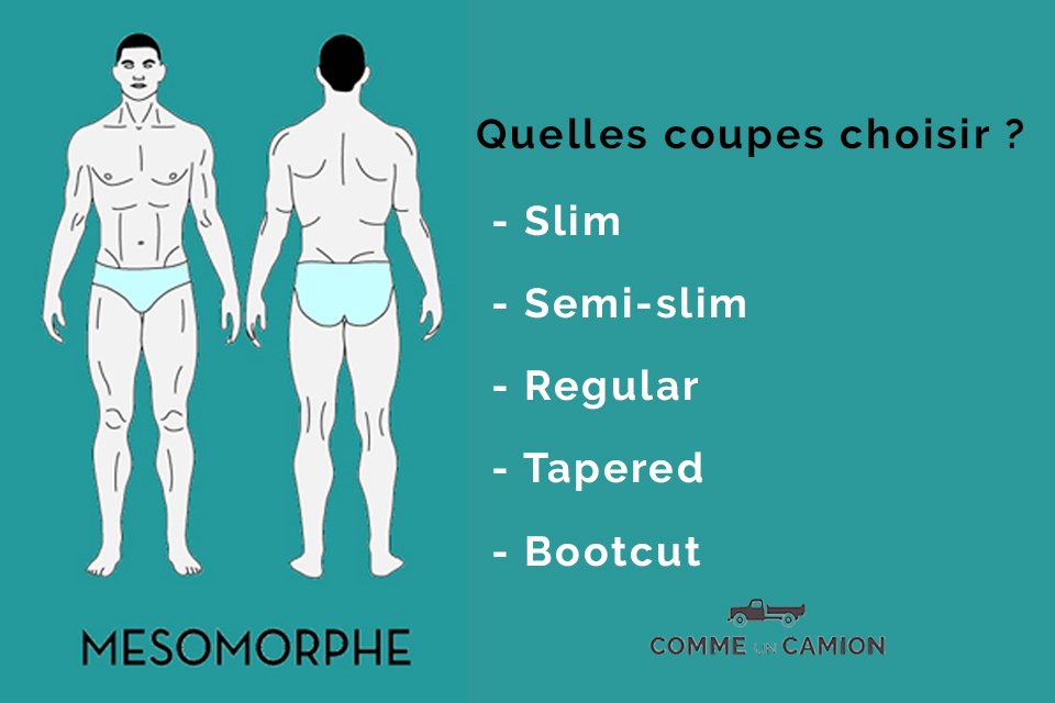 jeans morphologie mesomorphe