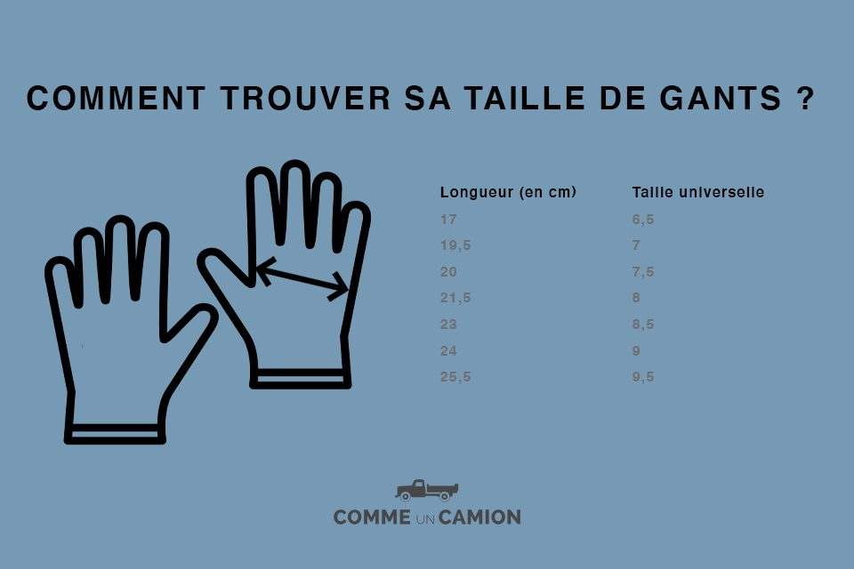 visuel taille gants