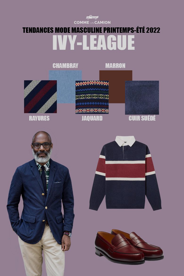 tendances Ivy league SS22