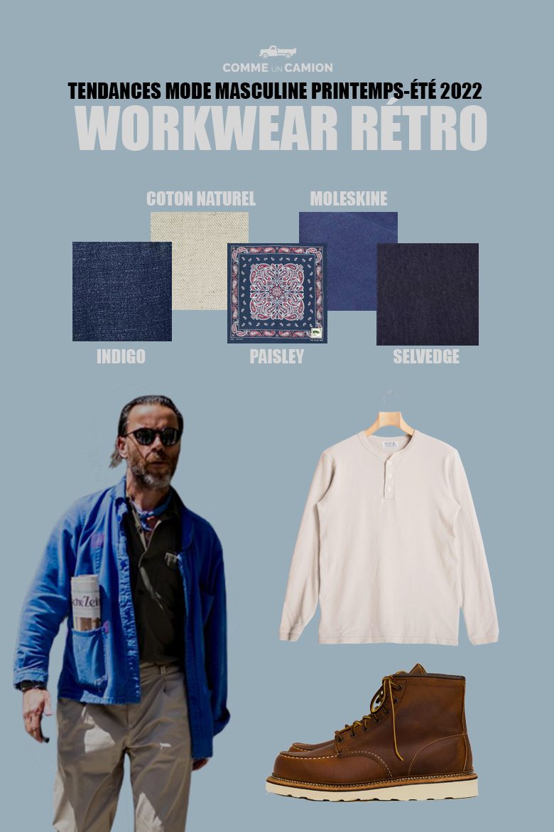 workwear retro tendance SS22