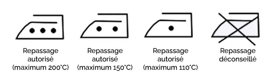 etiquette vetement repassage modifiée