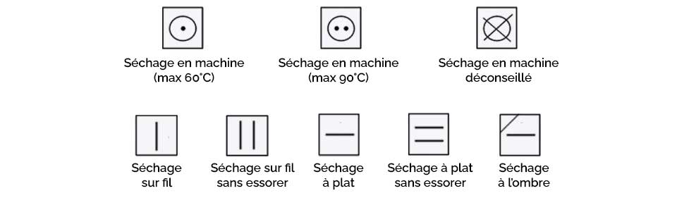 symbole vetement sechage modifiée