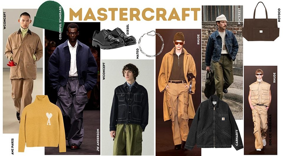 tendances mode masculine automne hiver 2024 moodboard mastercraft