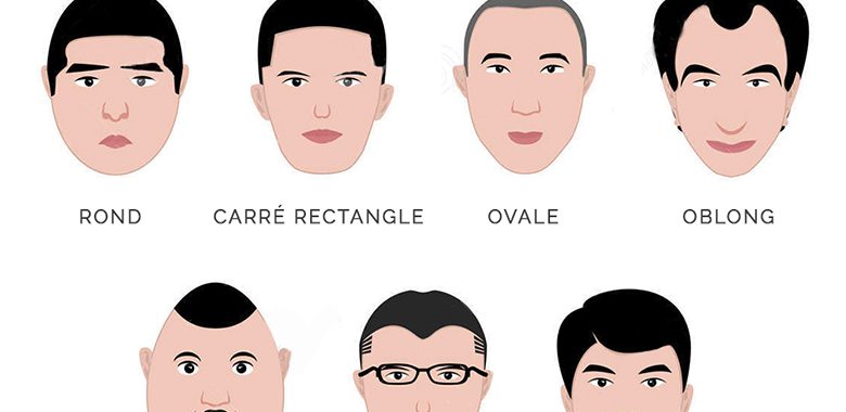 formes visages homme coupe de cheveux