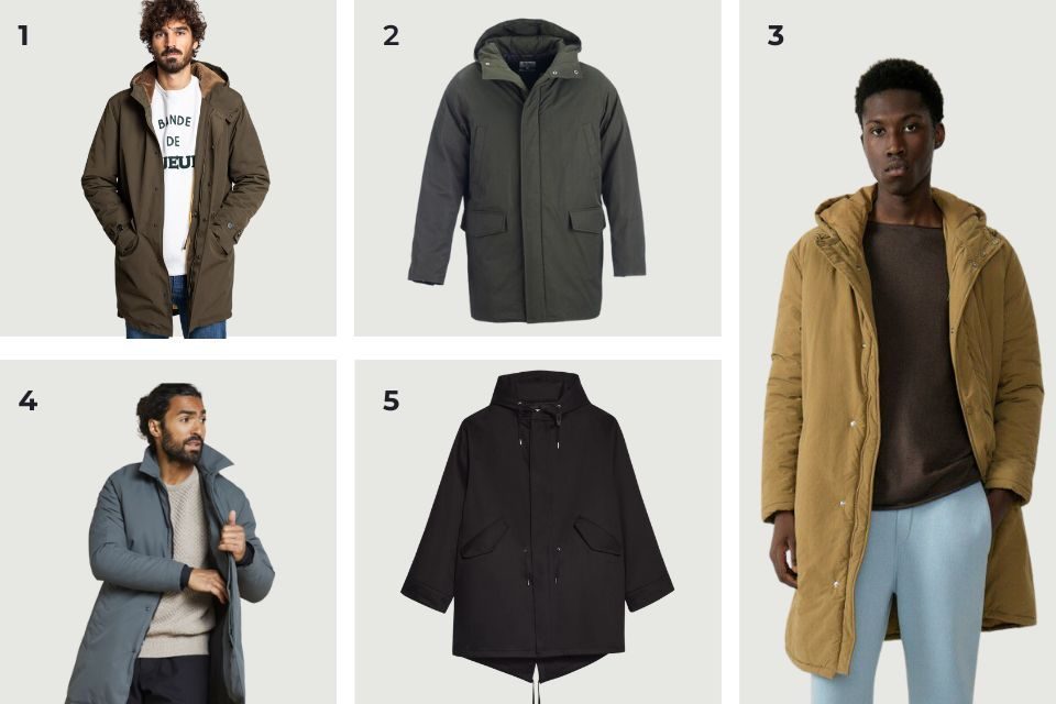 parkas en soldes hiver 2022 2023