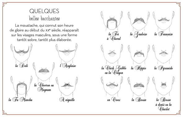 Les taches de pigment sur la lèvre supérieure enlever