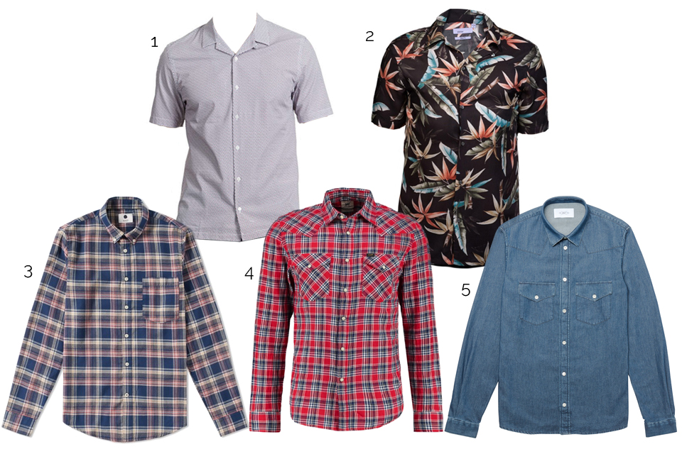 chemises tendance militaire homme ss17